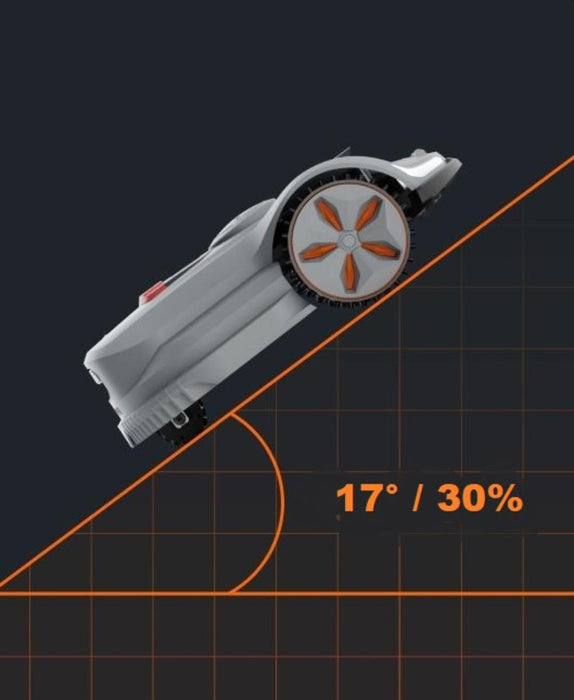 CORDLESS ROBOT MOWER SUNSEEKER X3