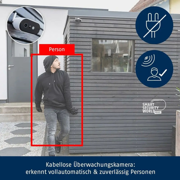 Surveillance Camcorder ABUS - Сигурност Удома<<<Дом Градина<<<BigBuy&&&Видеокамери за наблюдение<<<Сигурност