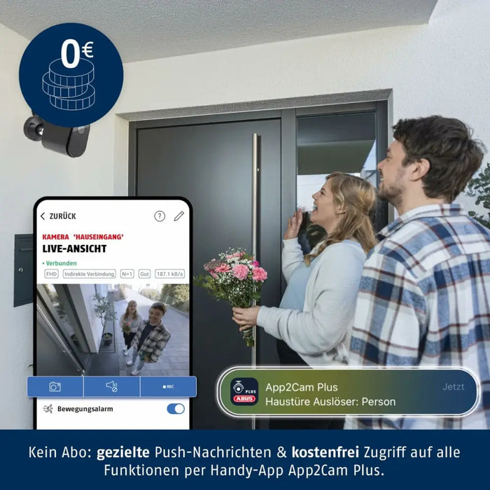 Surveillance Camcorder ABUS - Сигурност Удома<<<Дом Градина<<<BigBuy&&&Видеокамери за наблюдение<<<Сигурност