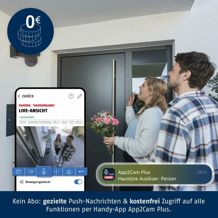 Surveillance Camcorder ABUS - Сигурност Удома<<<Дом Градина<<<BigBuy&&&Видеокамери за наблюдение<<<Сигурност