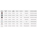 Switches for Keychron Cherry MX mechanical keyboard Red Switch Set 35 pieces - Геймърски аксесоари<<<Геймърска