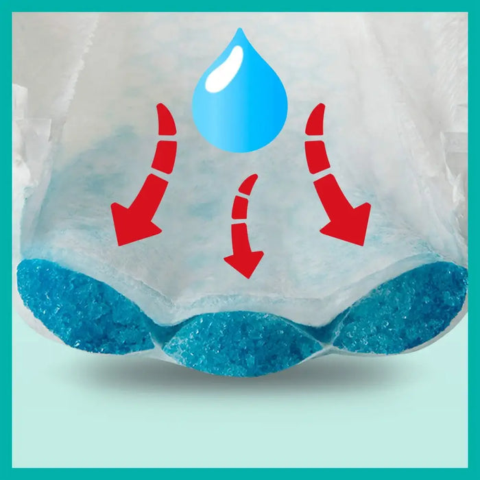 Tablet Apple mini Octa Core 4 GB RAM 64 GB Pink 8,3’’ - Електроника Телефони и таблети<<<Компютри|