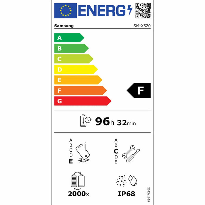 Tablet Samsung X520B 10,9’’ Octa Core 8 GB RAM 128 GB Grey - Електроника Телефони и таблети<<<Компютри|
