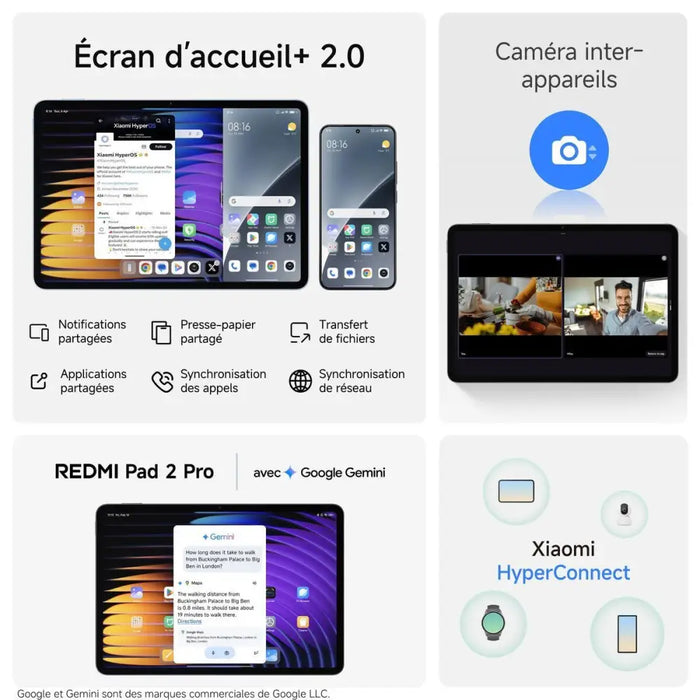 Tablet Xiaomi VHU6140EU Octa Core 6 GB RAM 128 GB Grey - Електроника Телефони и таблети<<<Компютри|