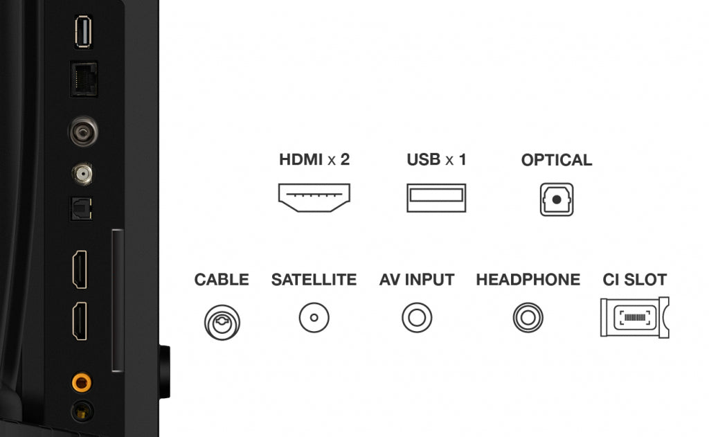 TCL QLED 32S49K TV