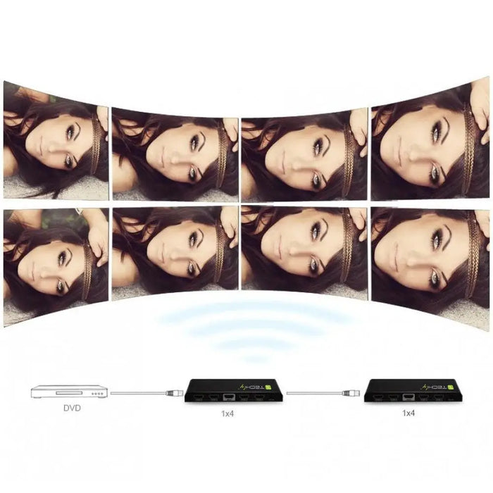 Techly Splitter HDMI 4 way 4K*2K IDATA HDMI-4K4 - Switches and splittersPER-SPL<<<Input / Output DevicesPER<<<ActionPL