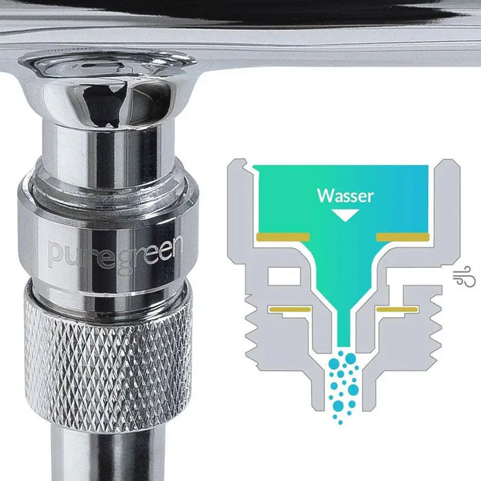 TEDAN PUREGREEN AERATOR - Aксесоари<<<Смесители и душове<<<Баня<<<Praktiker