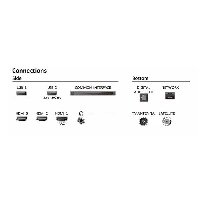 Television Philips 24PHS6019/12 SMART TV LED 24 inch 60 cm 1366x768 HD Ready Smart TV TITAN OS - Телевизори<<<ТВ Аудио