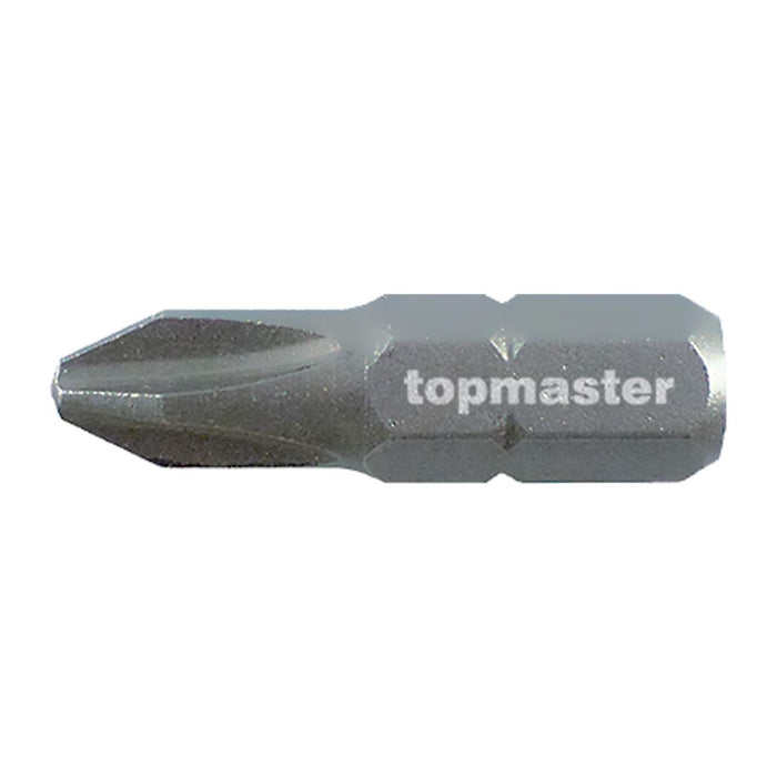 BITS PH1 2BR TMP