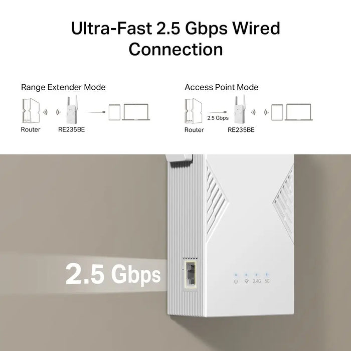 TP-Link BE3600 Network transmitter & receiver White 2500 Mbit/s - RepeatersKIL-REP<<<CommunicationKIL<<<ActionPL