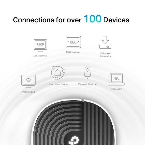 TP-LINK /TP-LINK/ Access Point DECO S7 (3-pack), AC1900