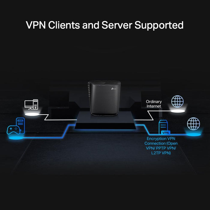 Wireless router TP-Link Archer AX80, AX6000, Wi-Fi 6, 2.5G port