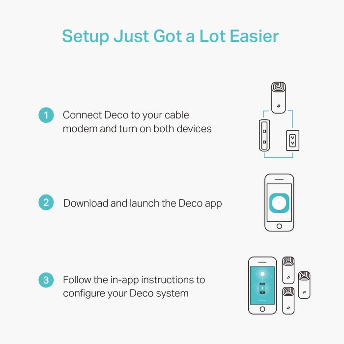 Wireless router TP-Link Deco M4, AC1200, 2.4/5 GHz, 300 - 867 Mbps, Gigabit, 3 pcs. in a set
