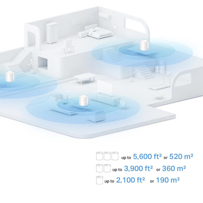 Mesh system TP-LINK DECO X10 (3-pack), AX1500, 2xGbE, MU-MIMO, WiFi