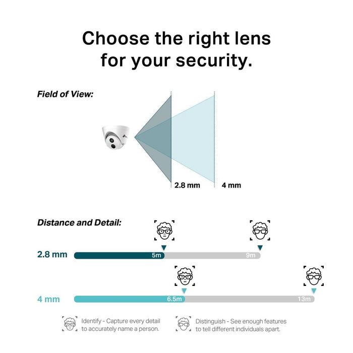 Surveillance Camcorder TP-Link VIGI C440I(2.8mm)