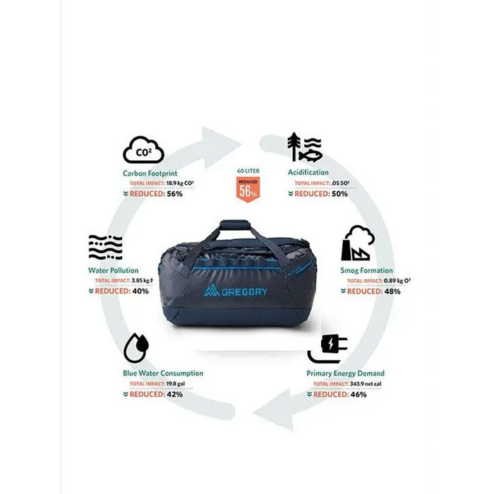 Travel bag - Gregory Alpaca 60 - Bags backpacks organizersSUR-TPO<<<SurvivalSUR<<<ActionPL