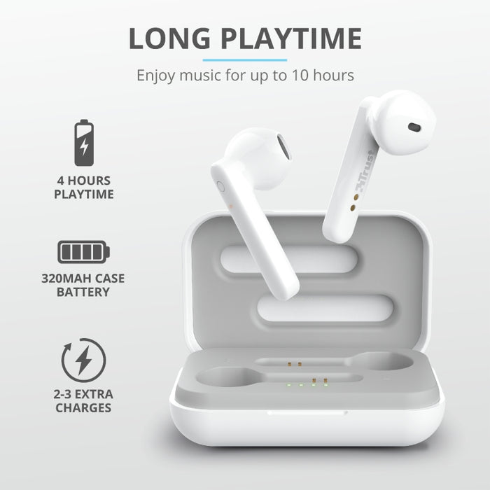 Слушалки Trust PRIMO TOUCH BT WHITE , Bluetooth , IN-EAR (ТАПИ)