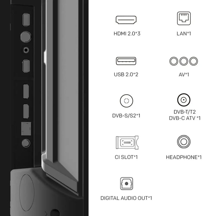 TV METZ 65MUD7000Z 65’’(164 cm) LED Smart TV Google TV UHD Black - Телевизори<<<TV Видео и аксесоари<<<ValiAPI