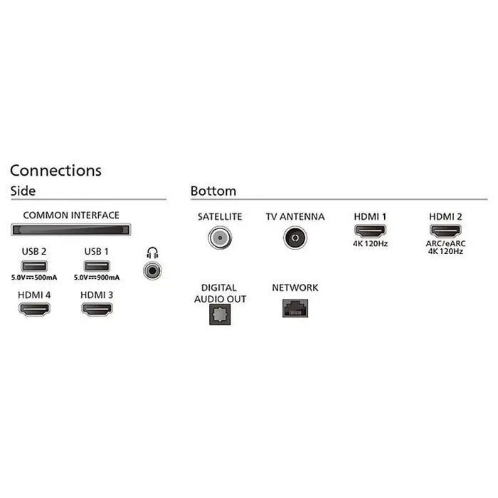 TV PHILIPS 55OLED819/12 55’’(139 cm) OLED 4K Ultra HD Ambilight TV Google TV™ - OLED Телевизори<<<Телевизори<<<Черна