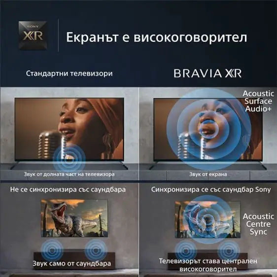 TV SONY Bravia XR OLED XR55A80L 55’’(139 cm) Class A80L 4K Ultra HD HDR Google TV (2023) - OLED