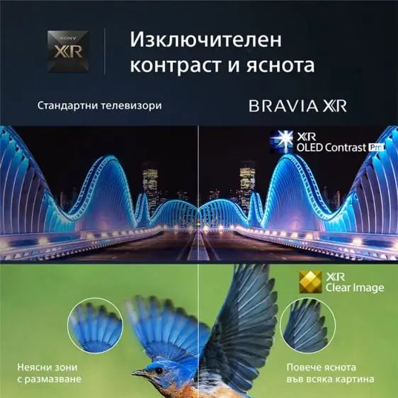 TV SONY Bravia XR OLED XR65A80L 65’’(164 cm) Class A80L 4K Ultra HD HDR Google TV (2023) - Последни бройки<<<Едра бяла