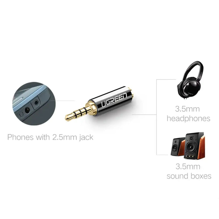 Ugreen audio adapter jack 2.5mm male to jack 3.5mm female black (20501) - Audio adapters<<<HurtelXML