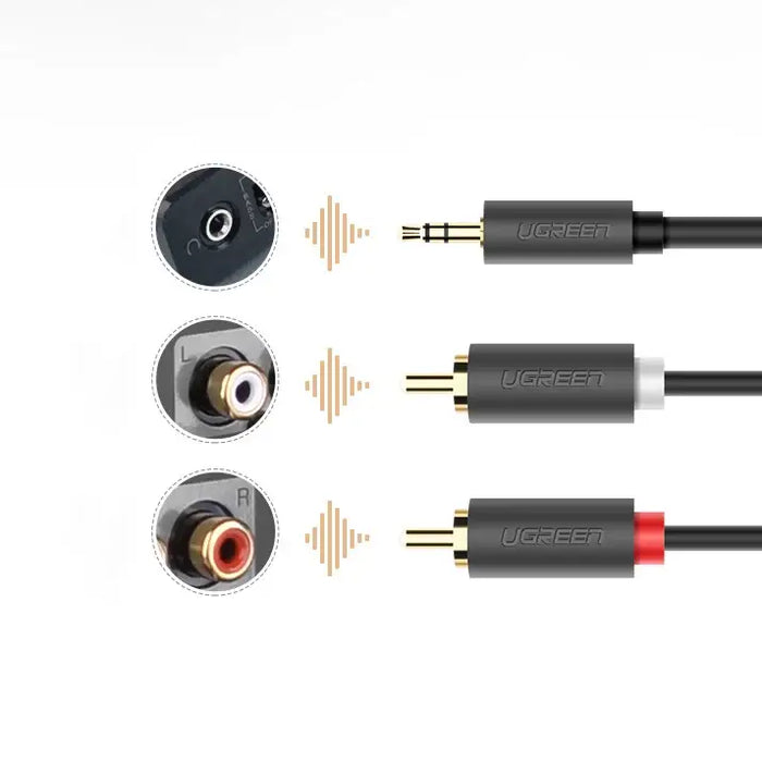 Ugreen AV102 10511 cable 3.5 mm mini jack (male) / 2RCA (male) 1.5m - gray - Audio cables<<<HurtelXML