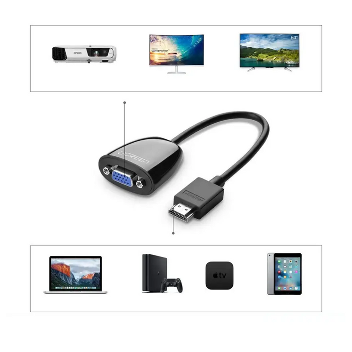 Ugreen Cable Cord Adapter Unidirectional HDMI (Male) to VGA (Female) FHD Black (MM105 40253) - Video