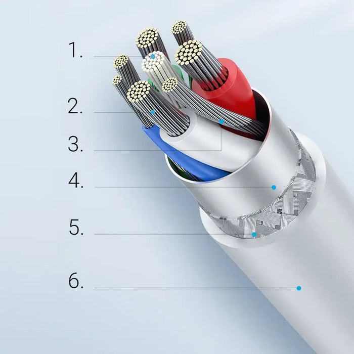 Ugreen cable USB Type C - Lightning 3A cable 0.25 m white (US171) - Cell phone cables<<<HurtelXML