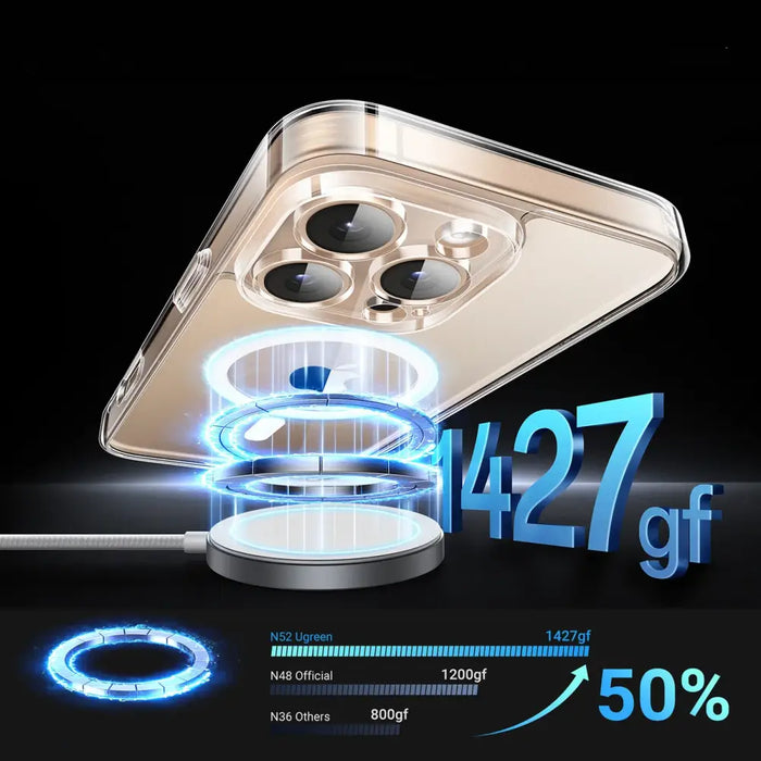 Ugreen Classy Clear Magnetic Case for iPhone 16 Pro - Transparent - Cell phone cases and covers<<<HurtelXML