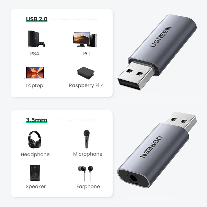Ugreen CM383 audio adapter - gray - USB adapters<<<HurtelXML