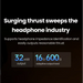 Ugreen CM545 DAC headphone amplifier from USB-C to 3.5 mm mini jack - black - USB adapters<<<HurtelXML