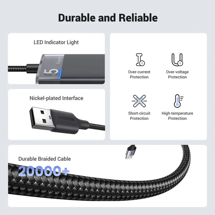 Ugreen CM653 HUB with 4 USB-A ports and USB-A power cable - black - USB hubs<<<HurtelXML
