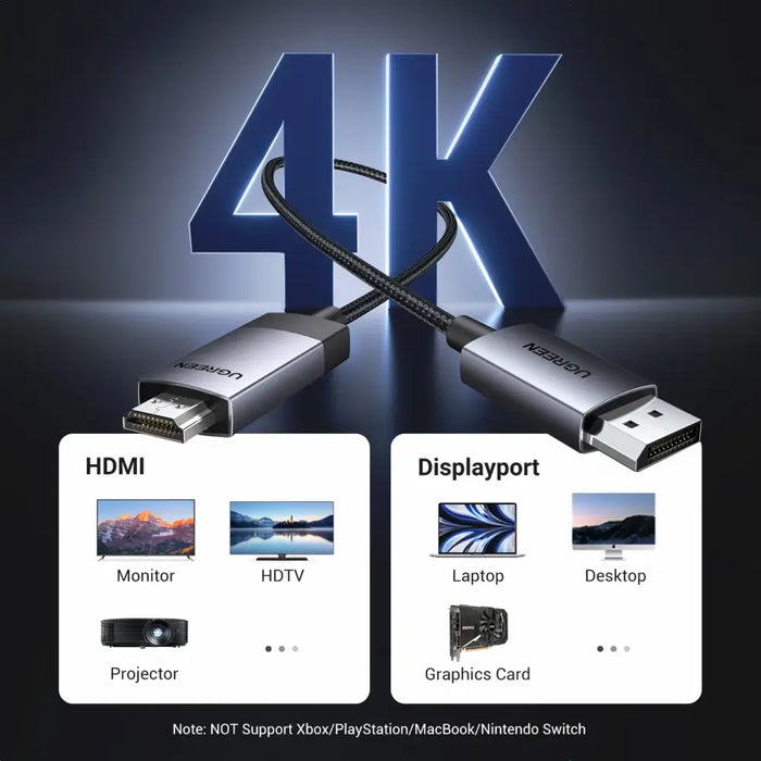 Ugreen DP119 15774 DisplayPort / HDMI 4K 60Hz cable 2m - gray - Video cables<<<HurtelXML&&&Kable wideo<<<HurtelXML