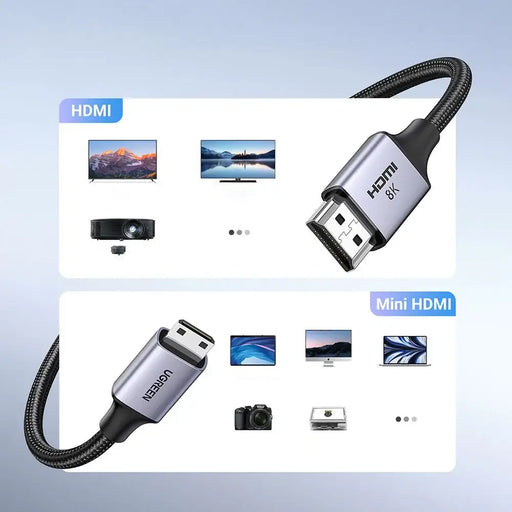 Ugreen HD163 15515 mini HDMI / HDMI 2.1 8K cable 2m - gray - Video cables<<<HurtelXML