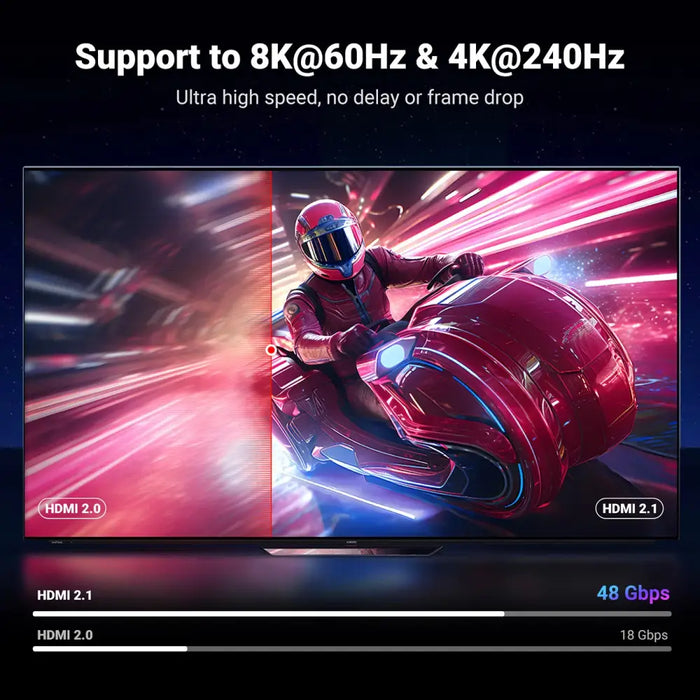 Ugreen HD171 25911 cable with HDMI 2.1 8K connectors certified 3 m - gray - Video cables<<<HurtelXML