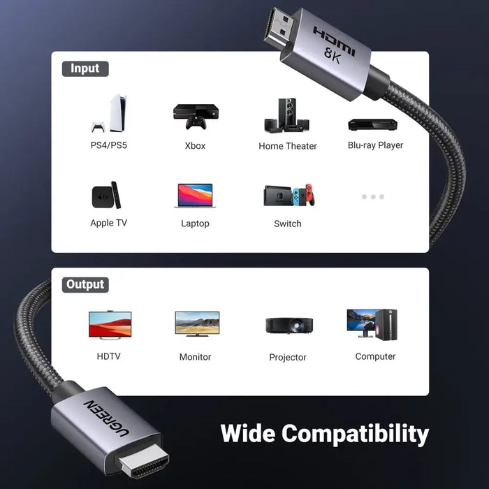 Ugreen HD171 25911 cable with HDMI 2.1 8K connectors certified 3 m - gray - Video cables<<<HurtelXML