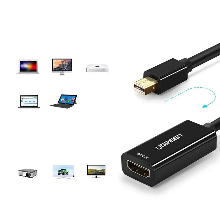 Ugreen MD112 10460 mini DisplayPort (male) / HDMI (female) FHD 1080p adapter - white - Video adapters<<<HurtelXML