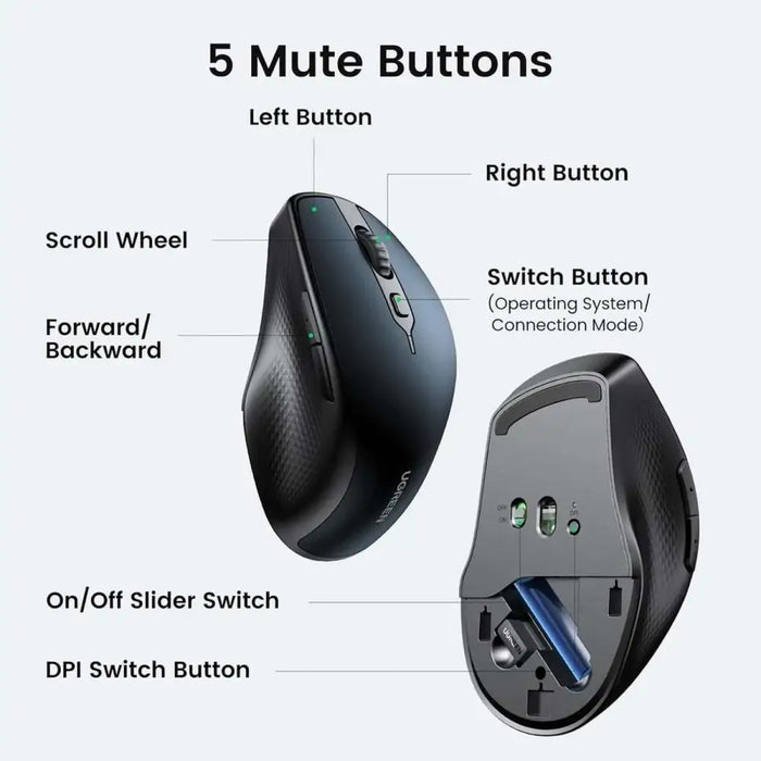 Ugreen MU101 ergonomic wireless mouse Bluetooth 2.4 GHz - blue - Other office accessories<<<HurtelXML