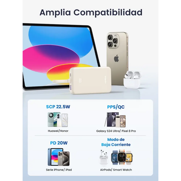 Ugreen PB505 Powerbank 20000mAh 22.5W USB-C USB-A Built-in USB-C Cable - White - Powerbanks<<<HurtelXML&&&Външни