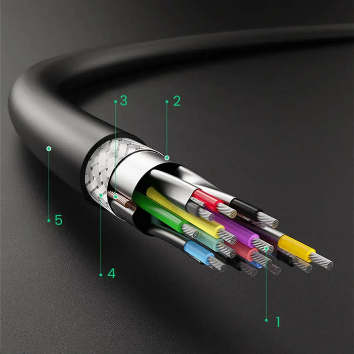 Ugreen US128 10369 USB-A 3.0 / USB-A 3.0 5Gb/s 0.5m cable - black - Cell phone cables<<<HurtelXML