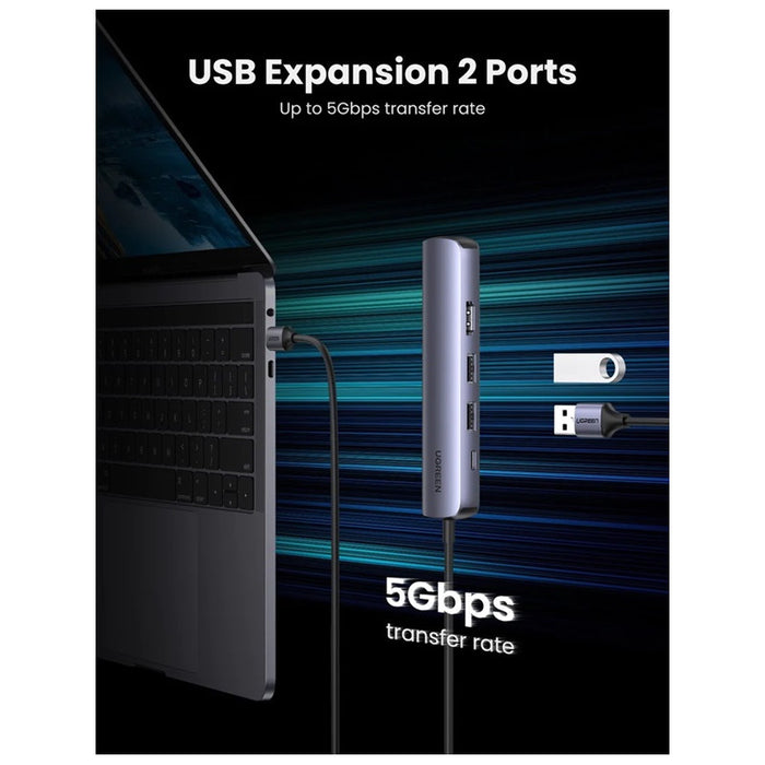 MULTIFUNCTIONAL ADAPTER 5in1 HDMI 4K-60Hz/RJ45 CM418 UGREEN