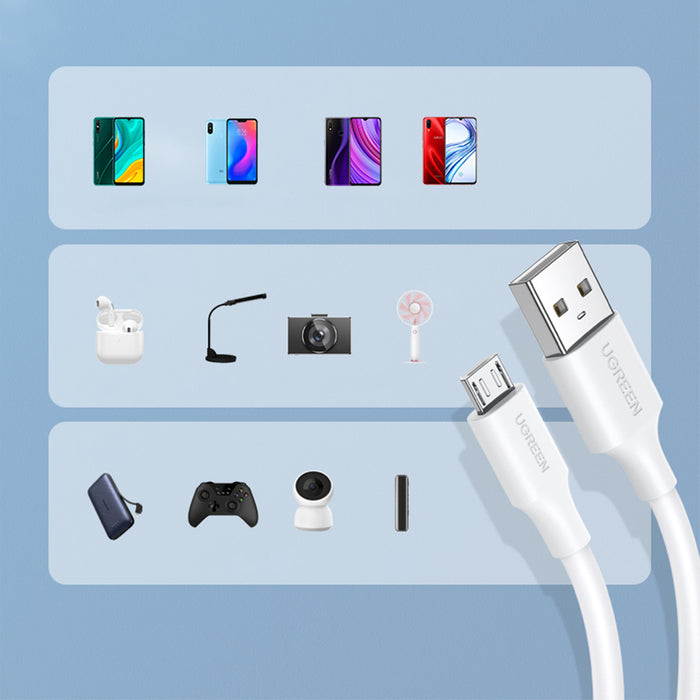 Ugreen US289 60142 micro USB / USB-A cable 1.5m - white