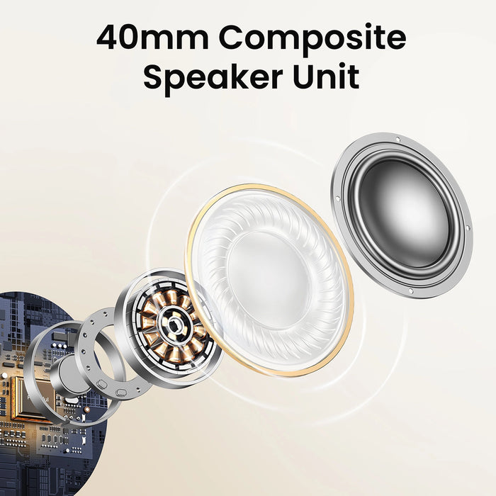 Ugreen HP202 HiTune Max5 on-ear wireless headphones with hybrid ANC noise reduction - white