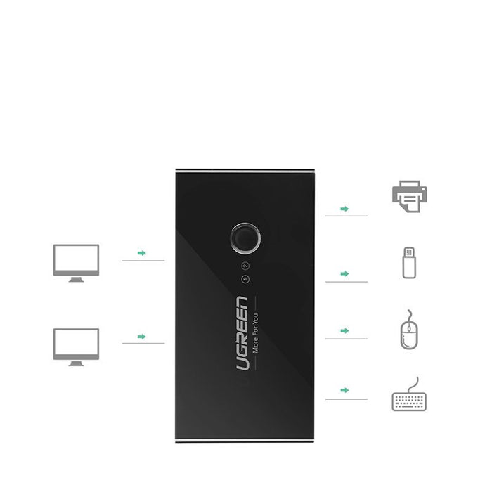 Ugreen switch box HUB switch 4x USB 3.2 Gen 1 USB splitter for two computers black (US216 30768)