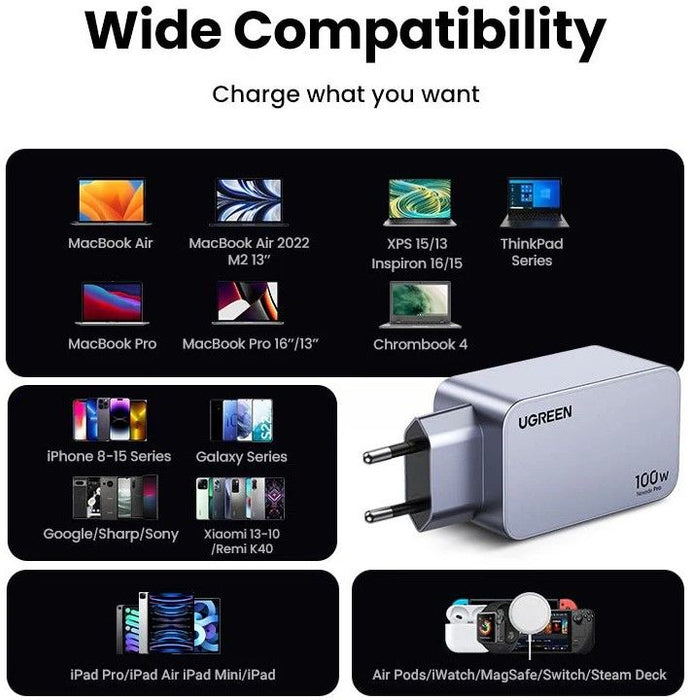 UNIVERSAL CHARGER X757 220V 2xUSB-C 1xUSB A GaN 100W UGREEN