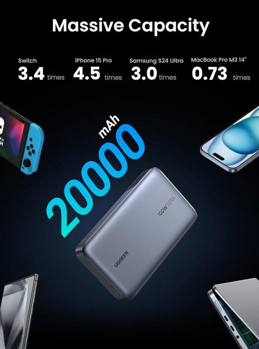 POWER BANK 20,000mAh, FAST CHARGING, 10 PB720 UGREEN