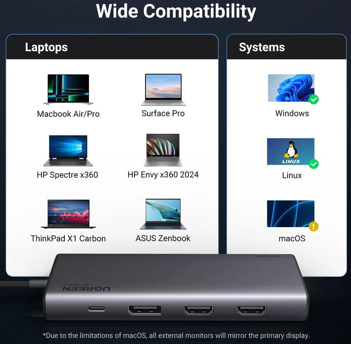 MULTIFUNCTIONAL ADAPTER 8in1 HDMI/DP/100WPD CM639 UGREEN
