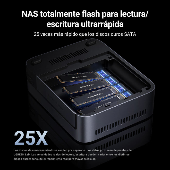 NAS Network Storage Ugreen 25892
