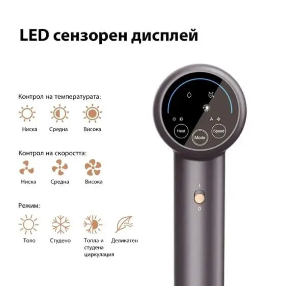 Ultrasonic hair dryer JIMMY F8 - Сешоари<<<Грижа за тялото<<<Малки електроуреди<<<TechnoMix